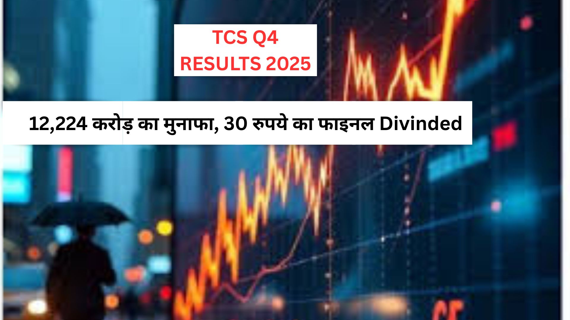 TCS Q4 Results 2025