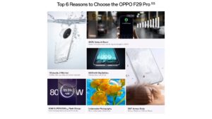 OPPO F29 Pro 5G